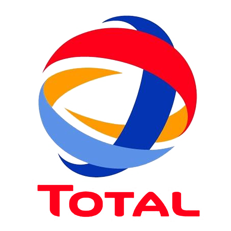 total